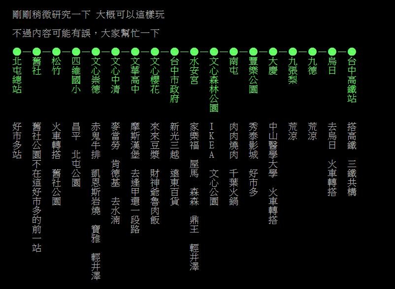 ▲▼             。（圖／翻攝自PTT）