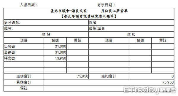 ▲▼台北市議會議員研究費、為民服務費、出席費。（圖／記者袁茵翻攝）