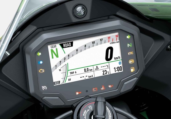 ▲2021 Kawasaki ZX-10R改款。（圖／翻攝自Kawasaki）