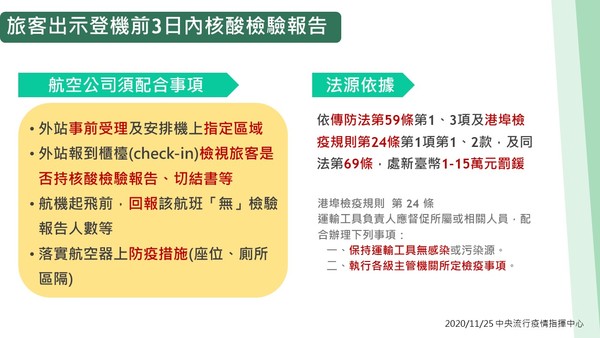 ▲▼秋冬專案入境配套措施。（圖／指揮中心提供）