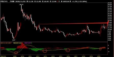 ▲圖片來源「理財周刊」提供▼ ▲圖片來源「理財周刊」提供▼