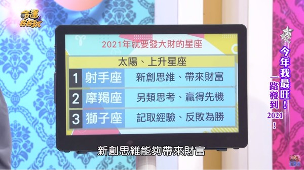 ▲第一名射手座。(圖/翻攝YouTube/命運好好玩 官方頻道) ▲第一名射手座。(圖/翻攝YouTube/命運好好玩 官方頻道)