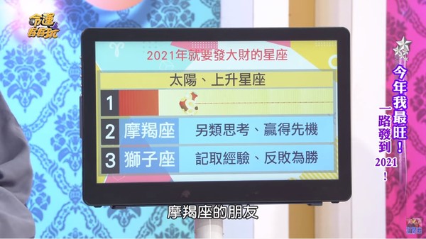 ▲第一名射手座。(圖/翻攝YouTube/命運好好玩 官方頻道) ▲第一名射手座。(圖/翻攝YouTube/命運好好玩 官方頻道)