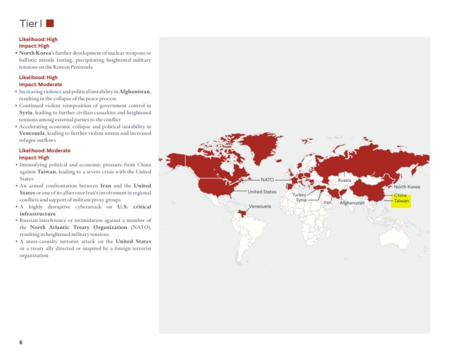 ▲▼美智庫評全球風險 美中為台灣陷危機首登最高級別。（圖／取自美國智庫外交關係協會網頁cdn.cfr.org）