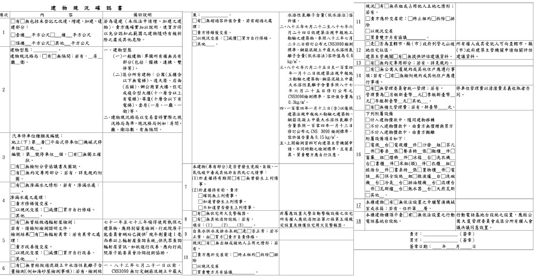 ▲▼成屋買賣契約書,房屋建物現況確認書。（圖／翻攝自行政院成屋買賣契約書範本）