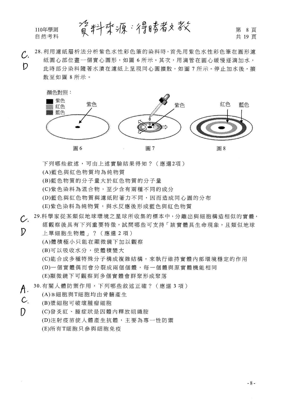 ▲▼學測自然科答案。（圖／得勝者文教提供）