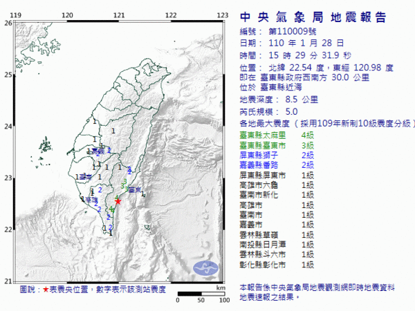 快訊／突然一震！15:29發生5.0有感地震　台東震度達4級。