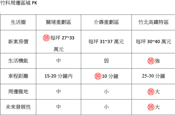 ▲▼             。（圖／記者林裕豐攝）