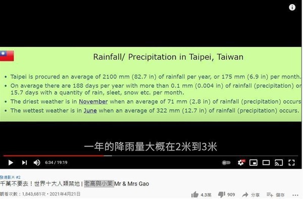 老高的影片中出現台灣國旗，讓台灣粉絲擔心他會被出征。（翻攝自老高YT）