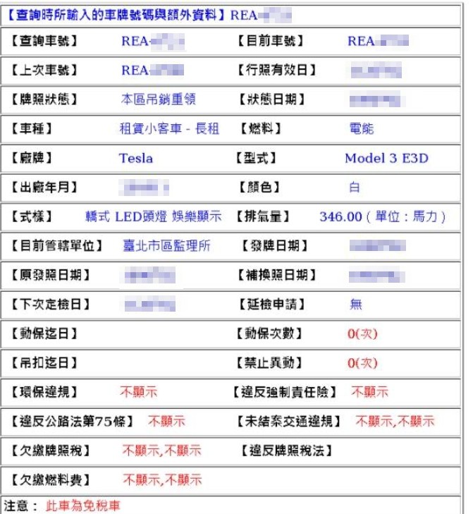 ▲▼ 特斯拉塗改車牌（圖／翻攝路上觀察學院）