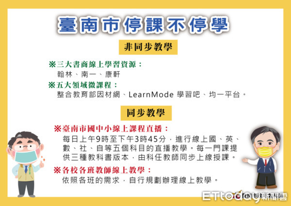 ▲台南市政府全力支援「停課不停學」，黃偉哲請親師生安心防疫學習。（圖／記者林悅翻攝，下同）