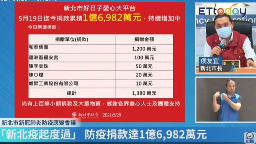 ▲▼侯友宜感謝愛心人士捐款。(圖/ETtoday攝影中心翻攝) ▲▼侯友宜感謝愛心人士捐款。(圖/ETtoday攝影中心翻攝)