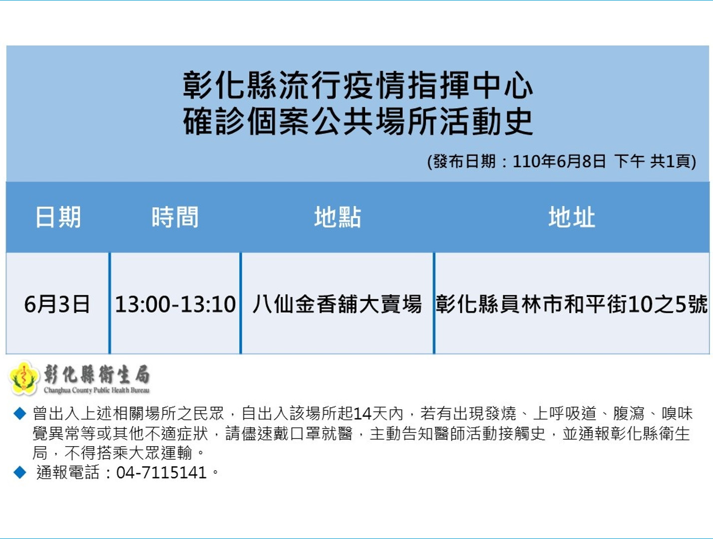 ▲彰化縣政府6月9日防疫記者會。(圖/彰化縣政府提供) ▲彰化縣政府6月9日防疫記者會。(圖/彰化縣政府提供)