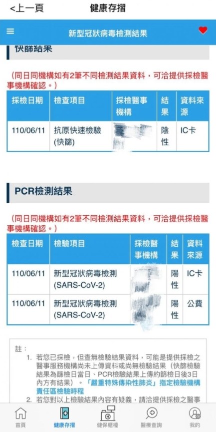 ▲▼快篩陰性PCR陽性。（圖／翻攝自Dcard）