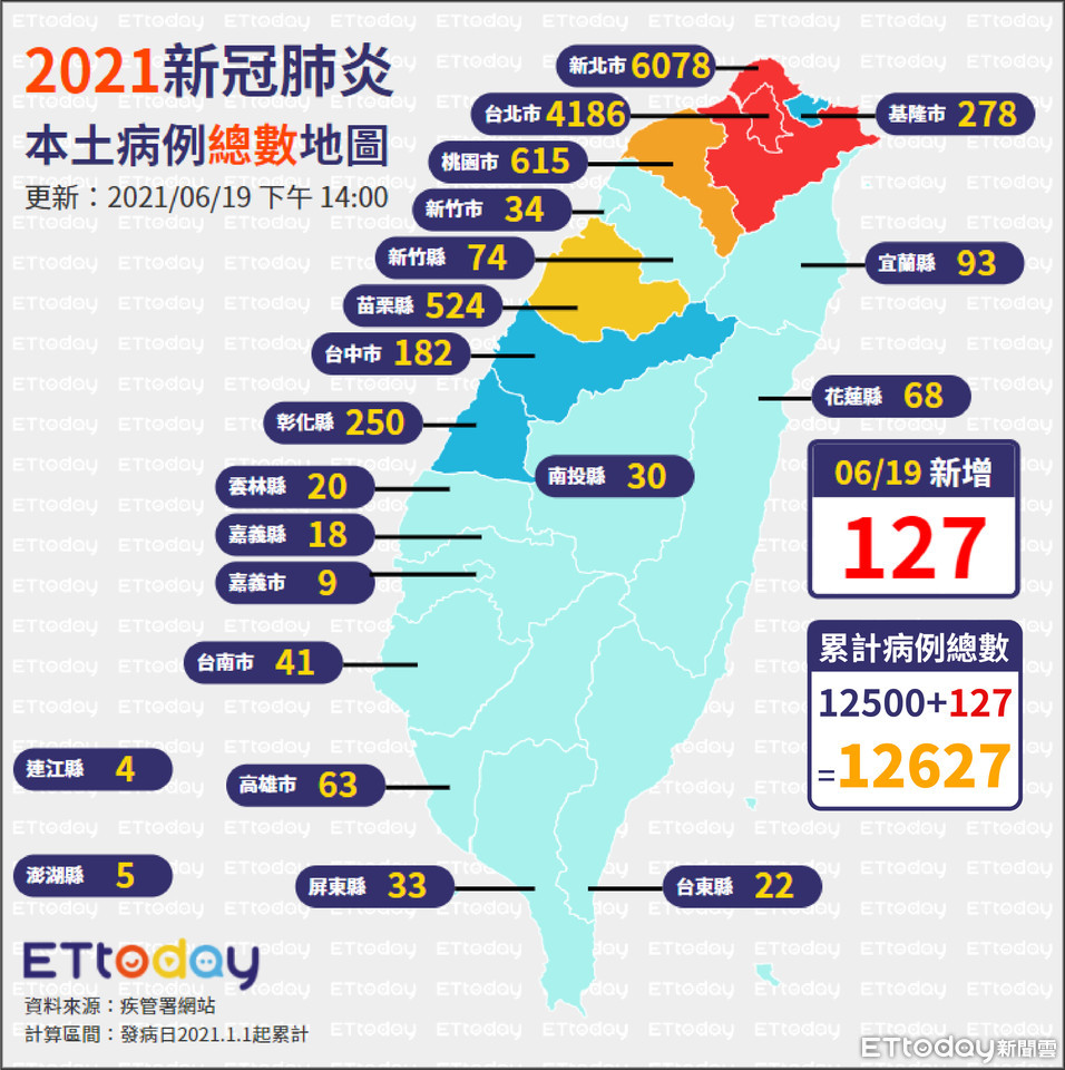 ▲▼0619全台總數確診地圖。（圖／ETtoday）