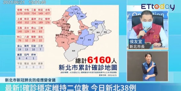 ▲▼新北疫情0621。(圖/翻攝直播) ▲▼新北疫情0621。(圖/翻攝直播)