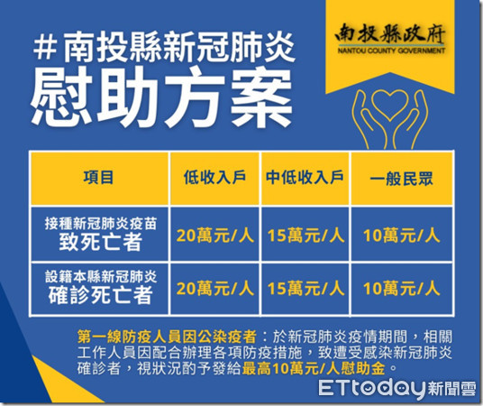 ▲南投縣因應新冠肺炎相關受害死亡者推出慰助方案。（圖／南投縣政府提供）