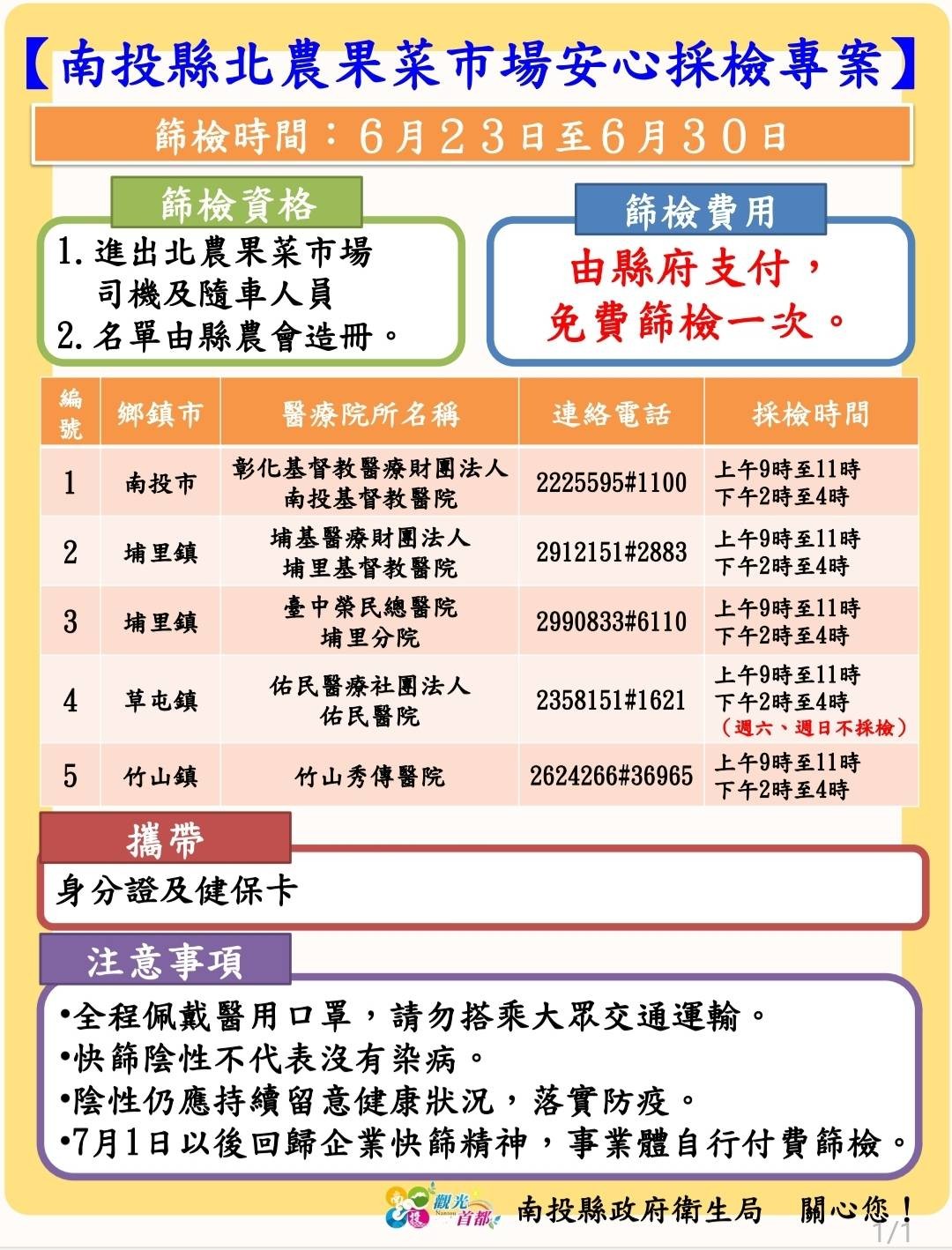 ▲▼0622南投疫情。(圖/南投縣政府) ▲▼0622南投疫情。(圖/南投縣政府)