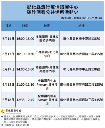 ▲彰化縣政府6月22日召開線上防疫會議。(圖/彰化縣政府提供,以下同) ▲彰化縣政府6月22日召開線上防疫會議。(圖/彰化縣政府提供,以下同)
