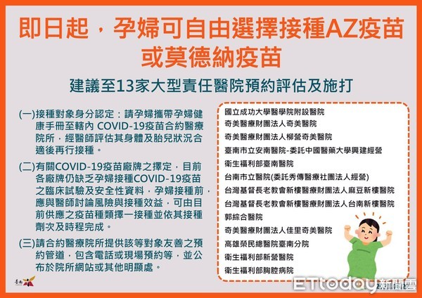 ▲台南市長黃偉哲提醒孕婦施打疫苗，務必與醫師充分討論，並且優先選擇至13家大型責任醫院進行評估及施打。（圖／記者林悅翻攝，下同）