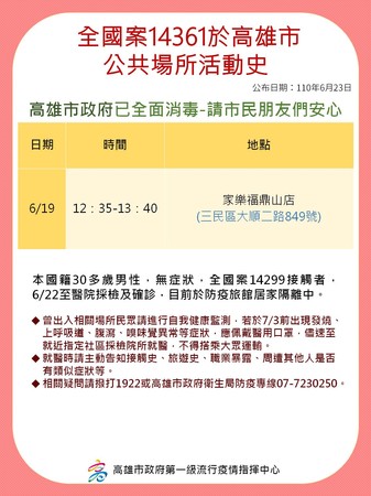 ▲高雄男在新北恩主公醫院感染後又回到仁武釀成群聚感染             。（圖／高雄市政府提供）