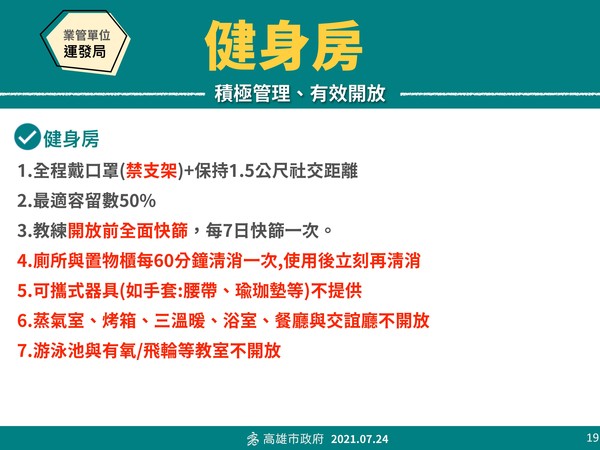 ▲▼高雄二級警戒開放健身房運動，但仍有多項限制。（圖／高雄市政府）