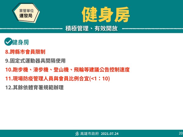 ▲▼高雄二級警戒開放健身房運動，但仍有多項限制。（圖／高雄市政府）