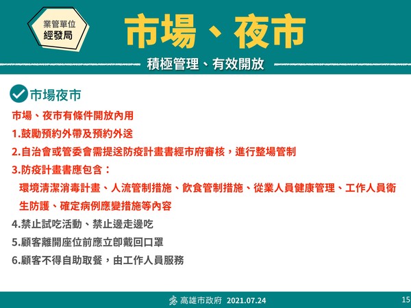 ▲▼高雄有條件開放餐廳內用，婚宴部份建議暫緩。（圖／高雄市政府）