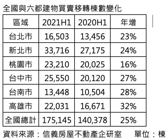 ▲▼             。（圖／記者林裕豐攝）