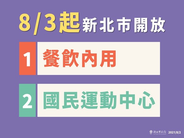 ▲▼新北防疫0802。（圖／新北市府提供）