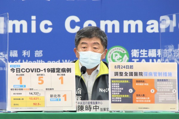 ▲▼8/24指揮中心記者會,指揮官陳時中。(圖/指揮中心提供) ▲▼8/24指揮中心記者會,指揮官陳時中。(圖/指揮中心提供)