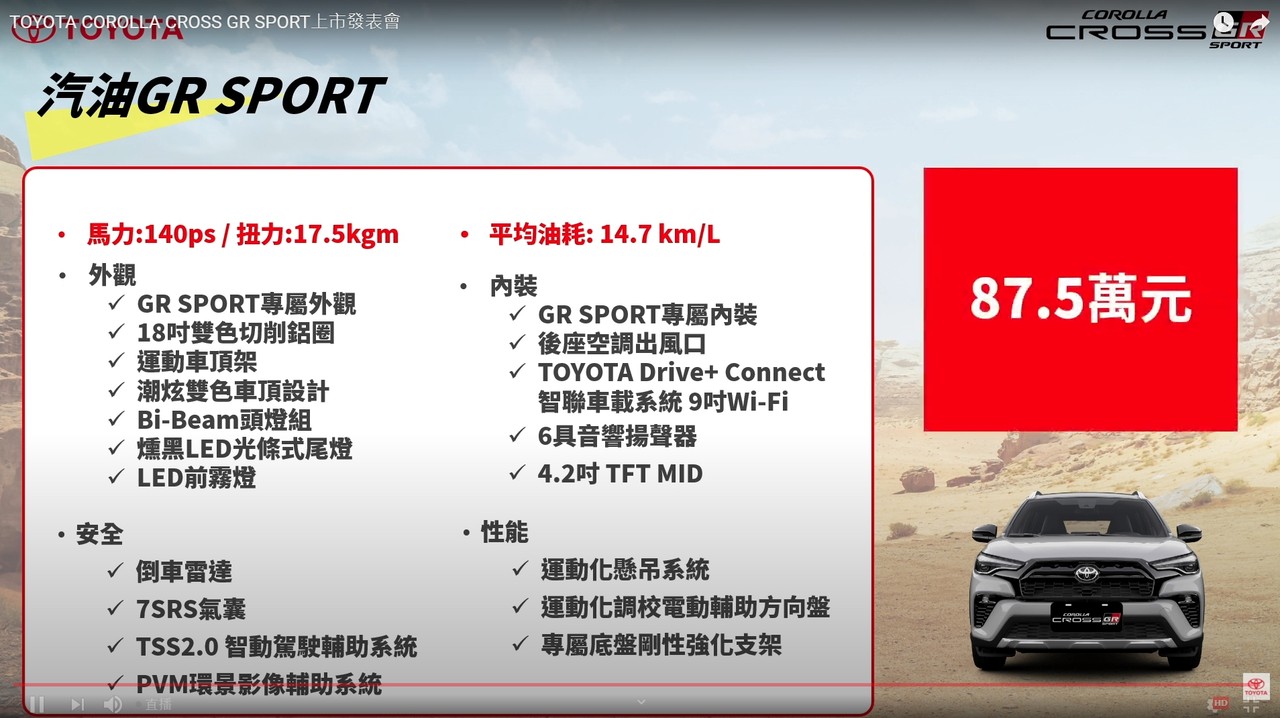 ▲87.5萬起！TOYOTA「Corolla Cross運動版」上市　搶攻熱血年輕人。（圖／翻攝自TOYOTA）