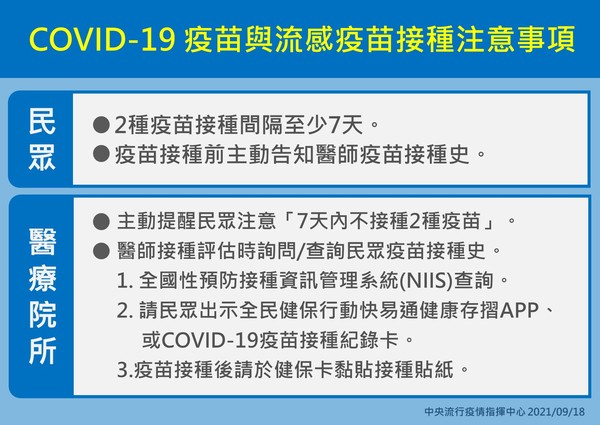 ▲▼疫苗與流感疫苗接種注意事項。（圖／指揮中心提供）