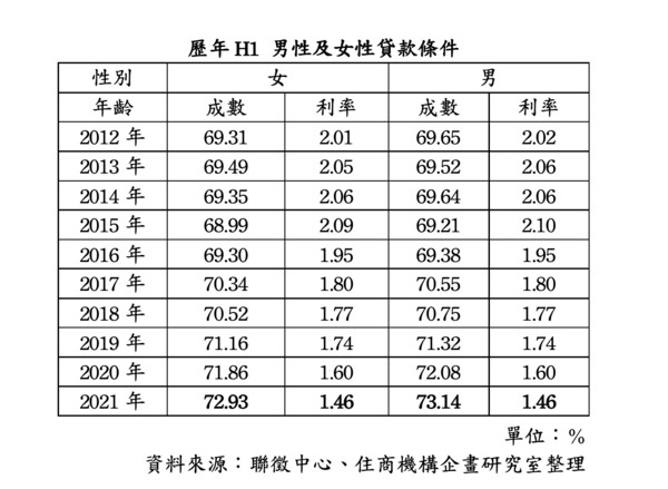 ▲▼住商機構。（圖／住商機構提供）