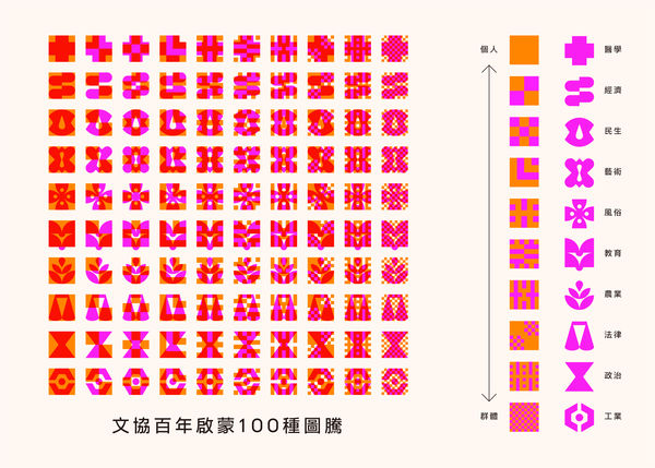 ▲紀念文協百年主視覺「百年追求」象徵以自由意志指引台灣前途。（圖／中華文化總會提供）