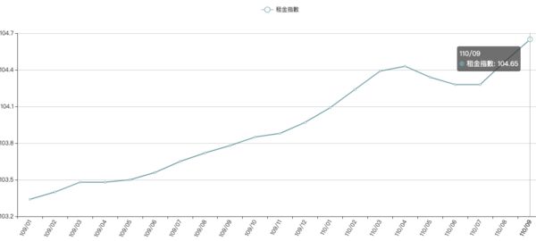 ▲▼             。（圖／記者林裕豐攝）