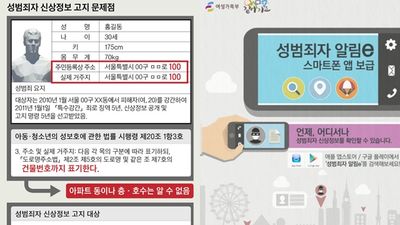 把性犯罪者「個資住址」標在地圖上！南韓宣布：性侵性騷犯，沒有隱私權可言