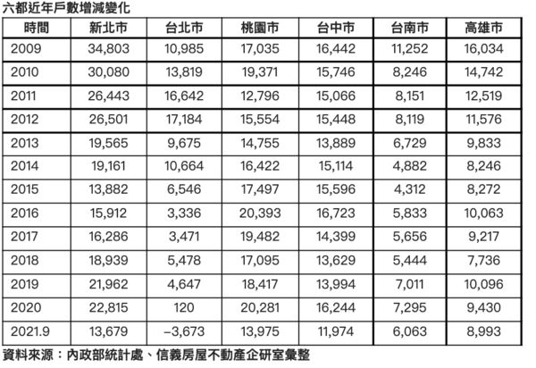 ▲▼             。（圖／記者林裕豐攝）