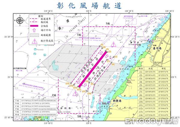 ▲彰化風場航道示意圖。（圖／航港局提供）