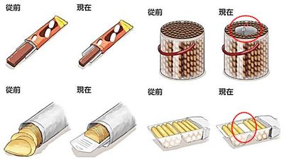 台灣零食「內包裝」精緻化！拆封才知偷加隔板、凹槽　網看哭：錢包也精緻了