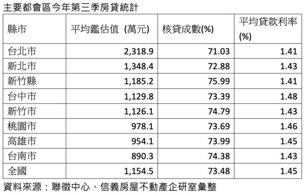 ▲▼             。（圖／記者林裕豐攝）