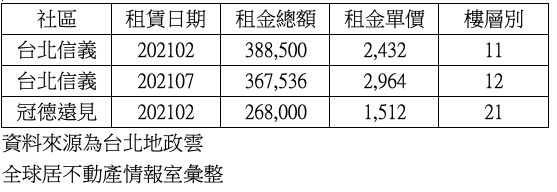 ▲▼             。（圖／記者林裕豐攝）