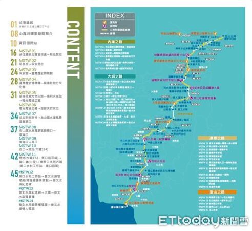 台南市政府觀光旅遊局這次特別規劃「山海圳國家綠道周邊觀光旅遊手冊」，邀請吳茂成先生執筆，針對位於大台南境內路段「內海之路」及「大圳之路」兩條路線進行深入的導覽介紹及周邊景點推薦，愛好親山與綠旅遊的民眾可以藉以深入地認識台南的人文歷史及自然環境。