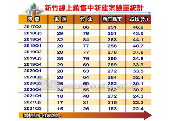 ▲▼住展雜誌。（圖／住展雜誌提供）