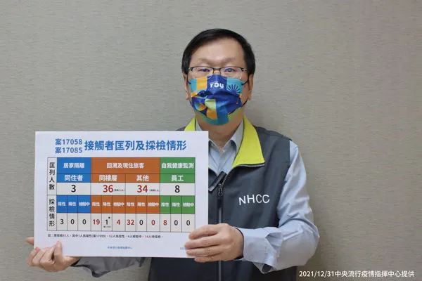 ▲▼指揮中心公布防疫旅館案17058及17085採檢情形。(圖/指揮中心提供)