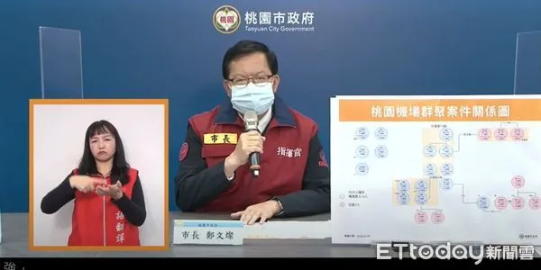 ▲▼鄭文燦。(圖/桃園市府)