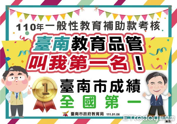 ▲2021年一般性教育補助款考核,在市長黃偉哲帶領之下,台南市成績勇冠全國。(圖/記者林悅翻攝,下同)