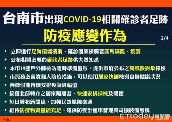 ▲台南市長黃偉哲強調，台南市出現COVID-19個案足跡，將展開精準、快速疫調及「三大啟動、保存醫療量能」措施，避免感染源擴大。（圖／記者林悅翻攝）