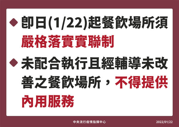 ▲▼餐廳強制實聯制，經勸導不聽者處罰。（圖／指揮中心提供）