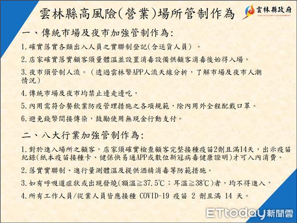 ▲雲林縣政府因應疫情發展，指揮官張麗善縣長於傍晚以直播宣布防疫措施。（圖／記者蔡佩旻翻攝）